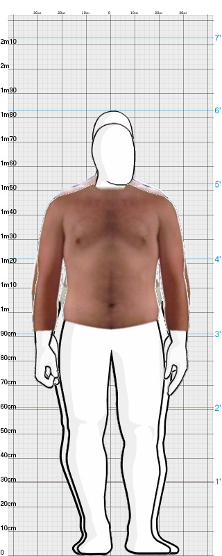 Full Size Comparison