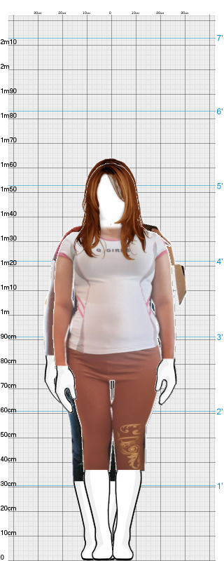 Full Size Comparison
