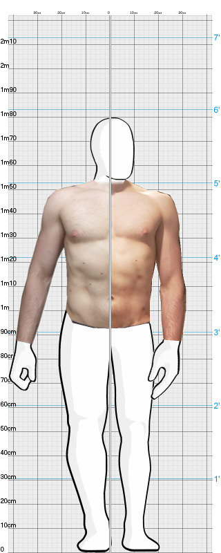 Full Size Comparison