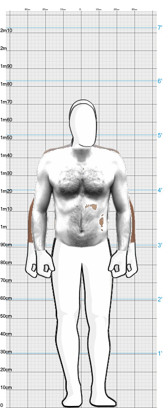 Full Size Comparison
