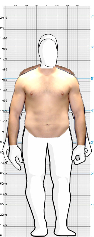 Full Size Comparison