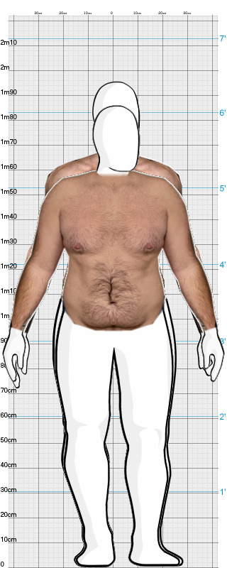 Full Size Comparison