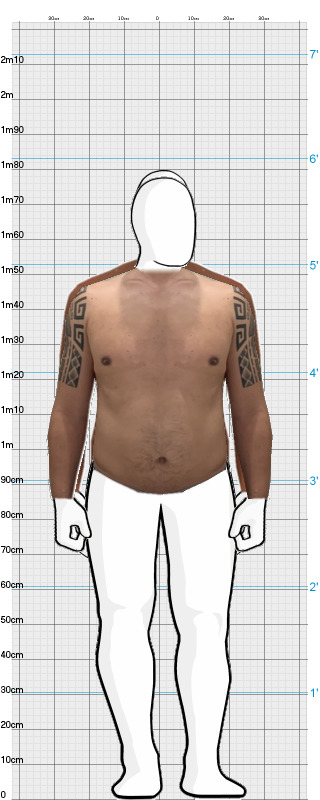 Full Size Comparison