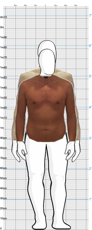 Full Size Comparison