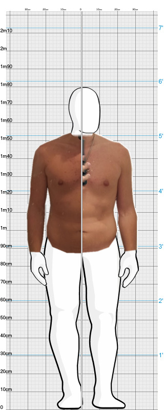 Full Size Comparison