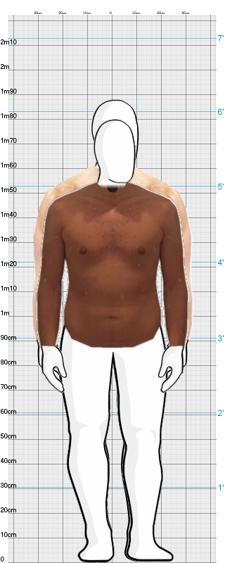 Full Size Comparison