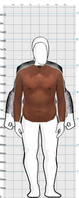 Full Size Comparison