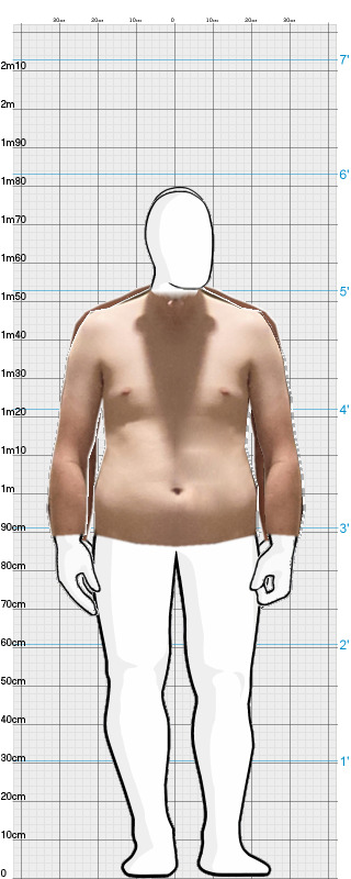 Full Size Comparison