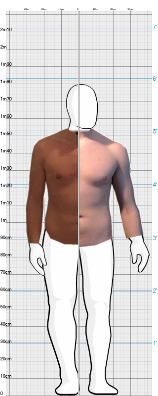 Full Size Comparison