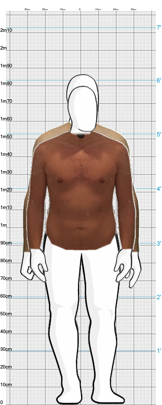 Full Size Comparison