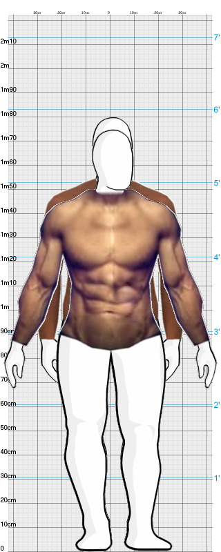 Full Size Comparison