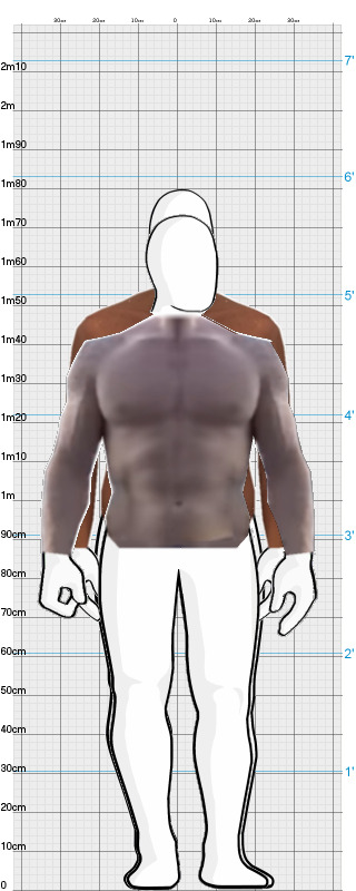 Full Size Comparison