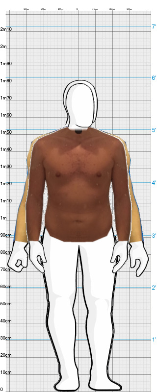 Full Size Comparison