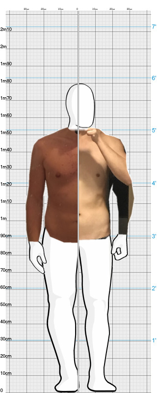 Full Size Comparison