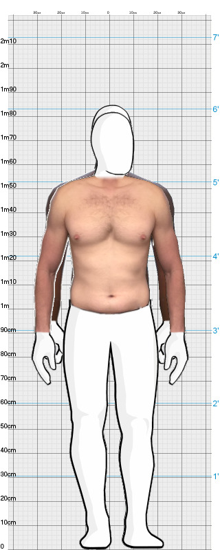 Full Size Comparison