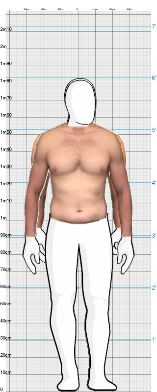 Full Size Comparison