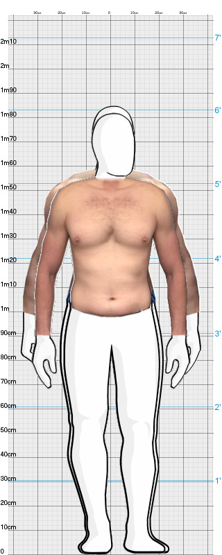 Full Size Comparison