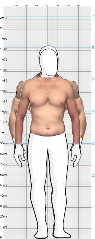 Full Size Comparison