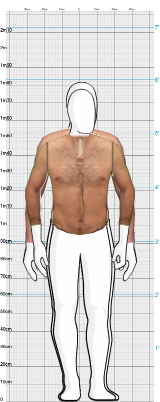 Full Size Comparison