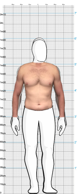 Full Size Comparison