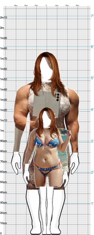 Full Size Comparison