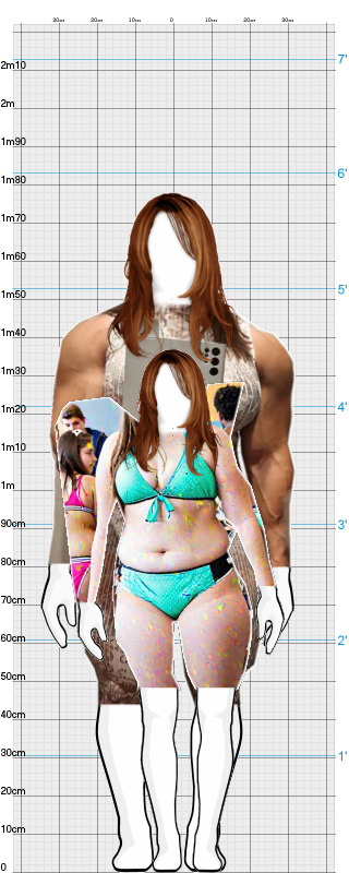 Full Size Comparison