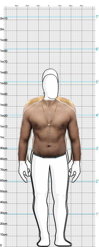 Full Size Comparison