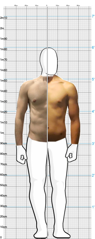 Full Size Comparison