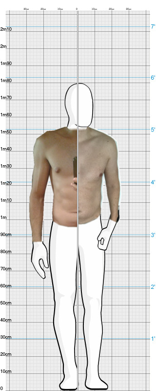 Full Size Comparison