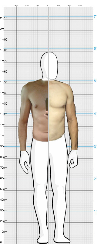 Full Size Comparison