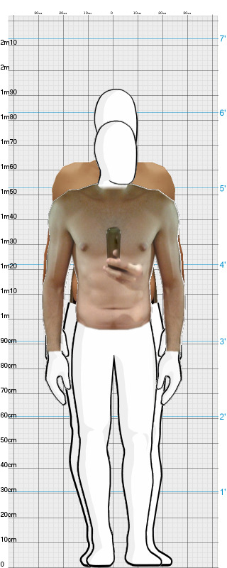 Full Size Comparison