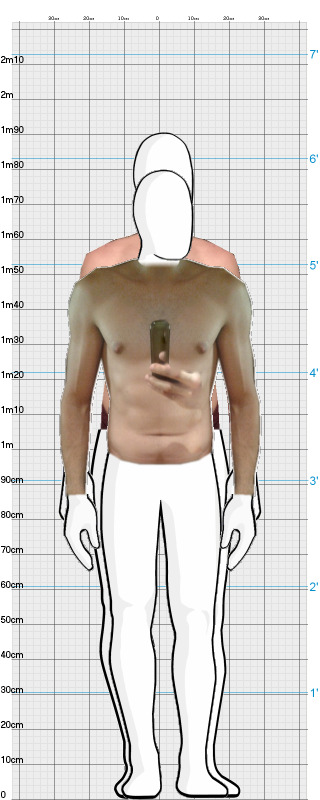 Full Size Comparison