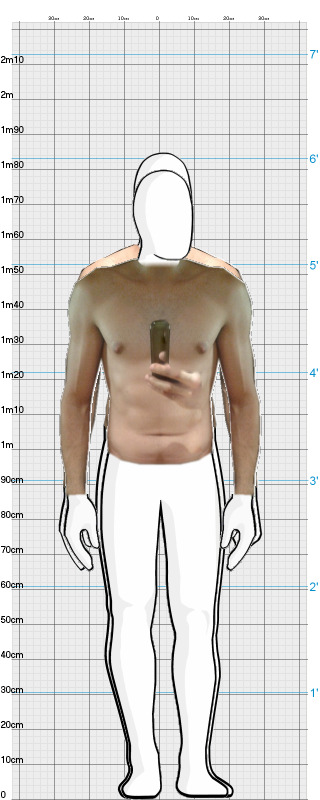 Full Size Comparison