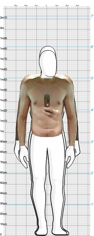 Full Size Comparison