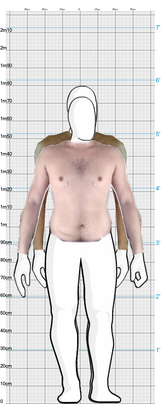 Full Size Comparison