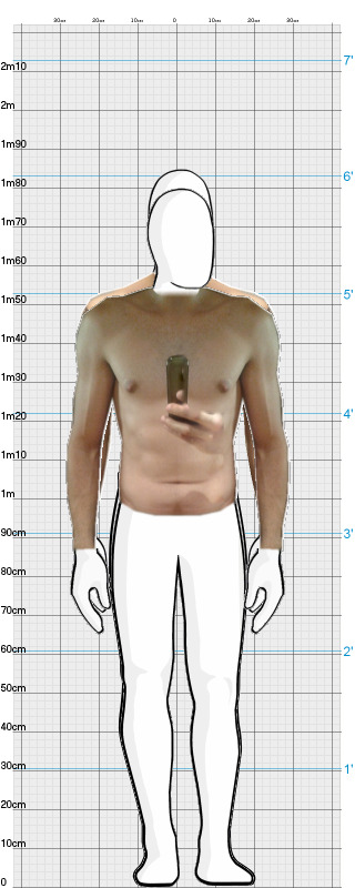 Full Size Comparison