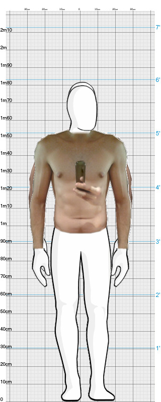 Full Size Comparison