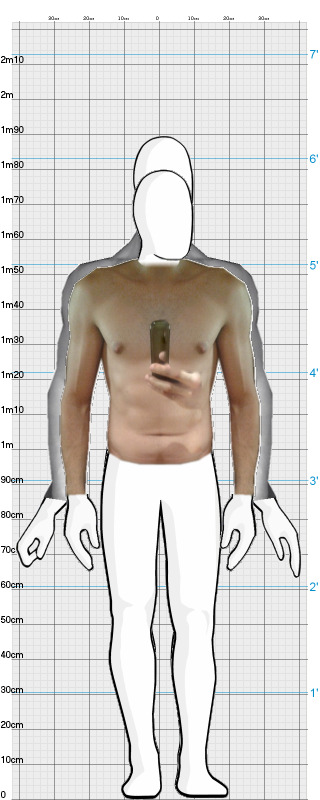 Full Size Comparison