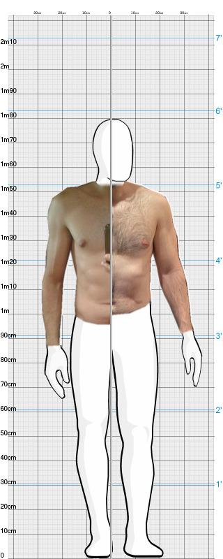 Full Size Comparison