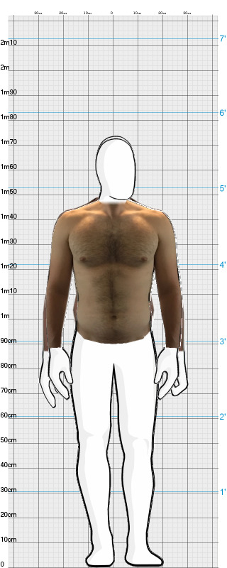 Full Size Comparison
