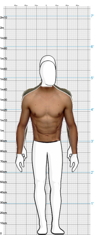 Full Size Comparison