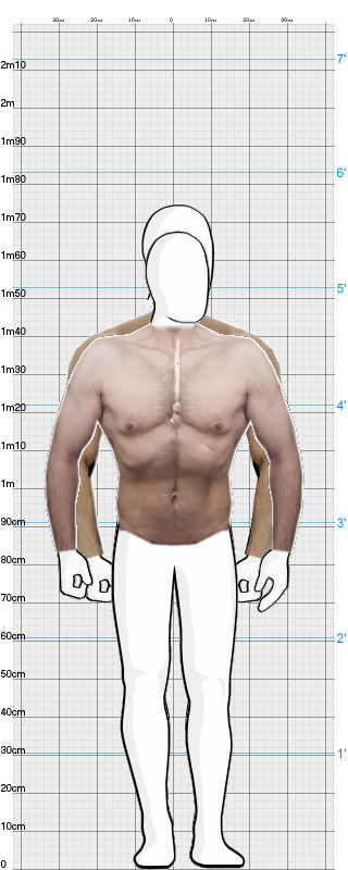 Full Size Comparison