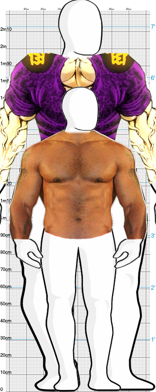 Full Size Comparison