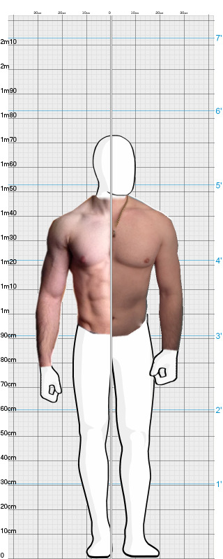 Full Size Comparison