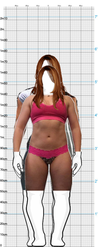 Full Size Comparison
