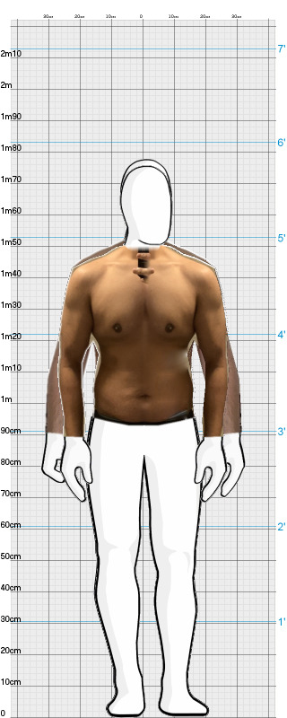 Full Size Comparison