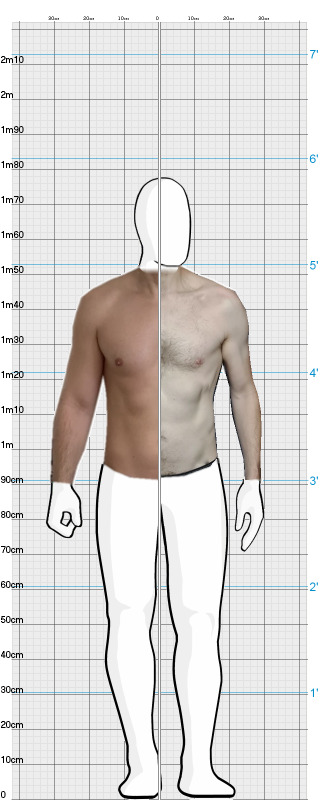 Full Size Comparison