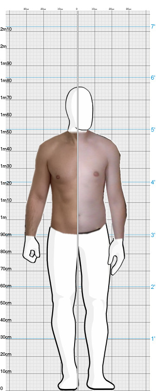 Full Size Comparison