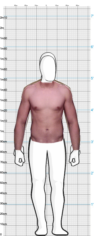 Full Size Comparison