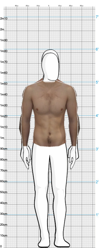 Full Size Comparison